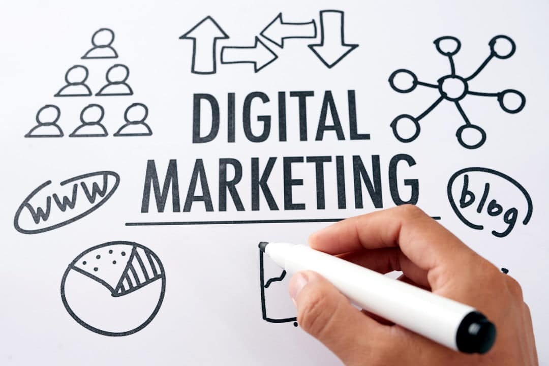 marketing digital